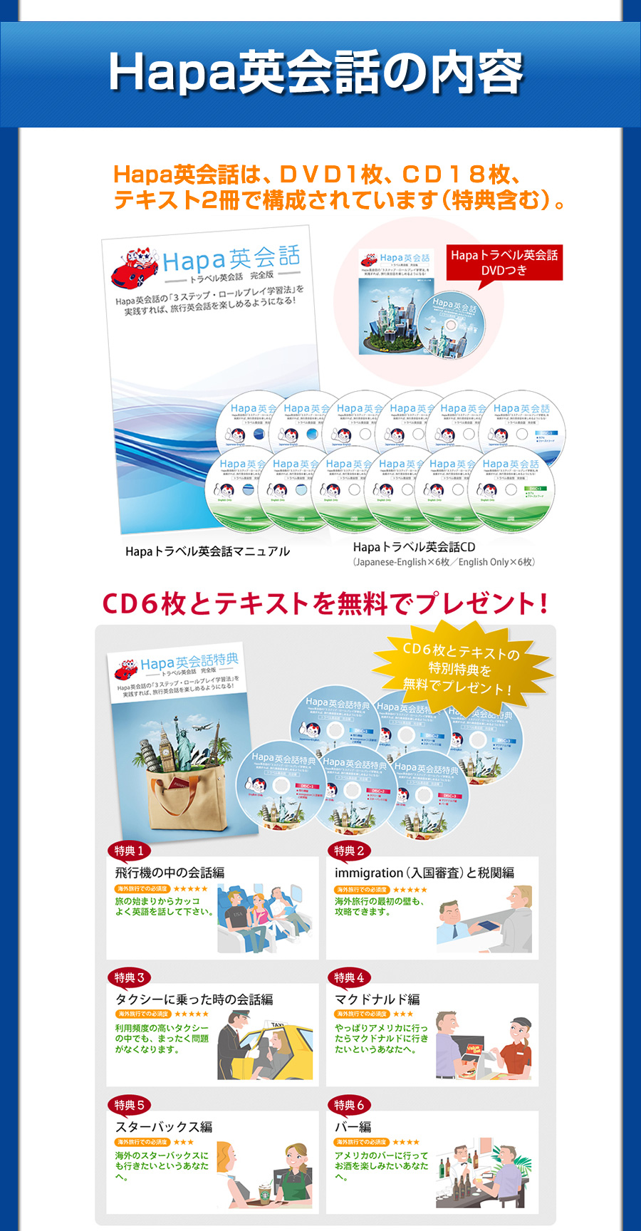 Hapa英会話 完全版の内容
